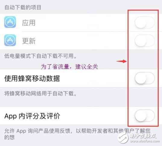 升級(jí)IOS10.3.2前，你必須懂得這些