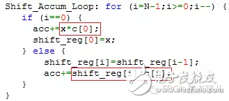 HLS系列 – High LevelSynthesis(HLS) 從一個(gè)最簡(jiǎn)單的fir濾波器開始