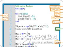 關(guān)于NI LabVIEW中的高級內(nèi)置分析和信號處理的分析和介紹