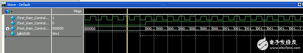 關(guān)于xilinx14.6在modelsim SE 10.1a仿真中遇到的若干問題