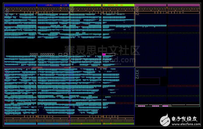 圖3 Artix-7 A35邏輯資源使用情況