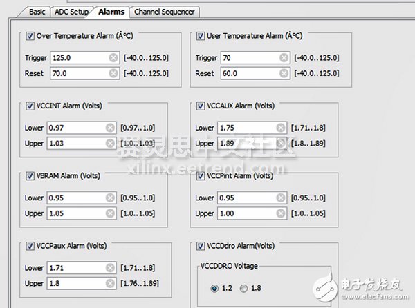 Adam Taylor玩轉MicroZed系列43：使用XADC，Alarms和中斷