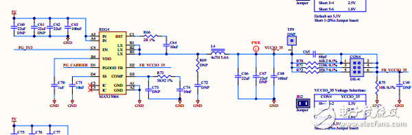 3v3 Bank 35供電測(cè)試點(diǎn)