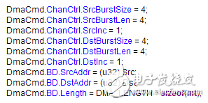 Zynq DMA第七篇：Adam Taylor 玩轉(zhuǎn)MicroZed 系列29