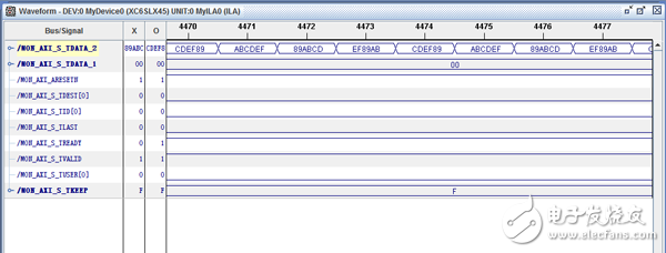 Xilinx VDMA 24位流輸出與32位AXI總線的內(nèi)存流數(shù)據(jù)關(guān)系