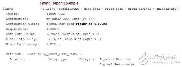 一文詳解FPGA編程技巧輸入輸出偏移約束