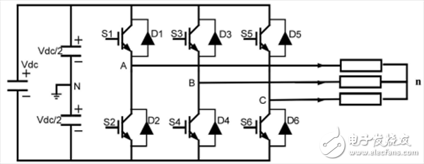 三相電壓型逆變器的拓?fù)浣Y(jié)構(gòu)