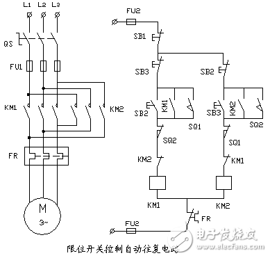 限位開關(guān)控制自動(dòng)往復(fù)電路