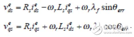  面向高效電機(jī)控制的無傳感器矢 量控制技術(shù)繼續(xù)發(fā)展