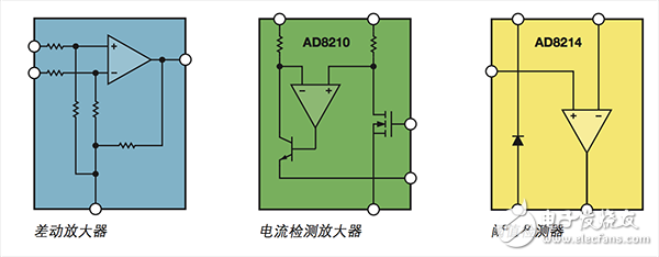  【A博士連載】 用于電機(jī)控制系統(tǒng)與設(shè)計(jì)（7）