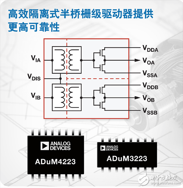  【A博士連載】 用于電機(jī)控制系統(tǒng)與設(shè)計（2）