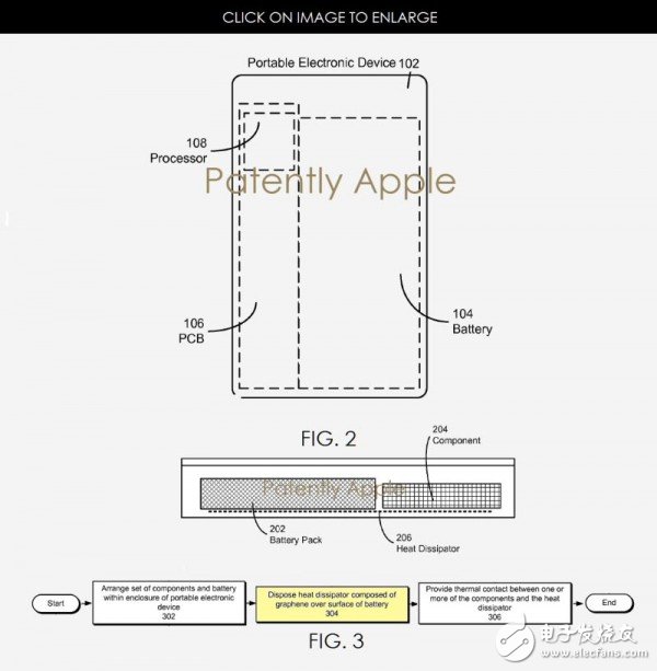 蘋果申請石墨散熱專利 Phone8無線充電獲力證