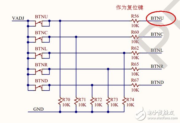 一步一步學(xué)ZedBoard Zynq(二)：使用PL做流水燈