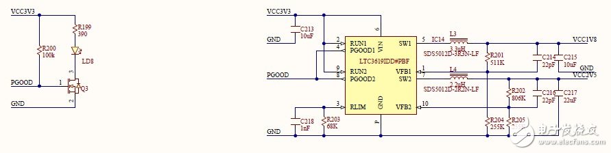 Nexys3學(xué)習(xí)手記3：硬件外設(shè)走馬觀花