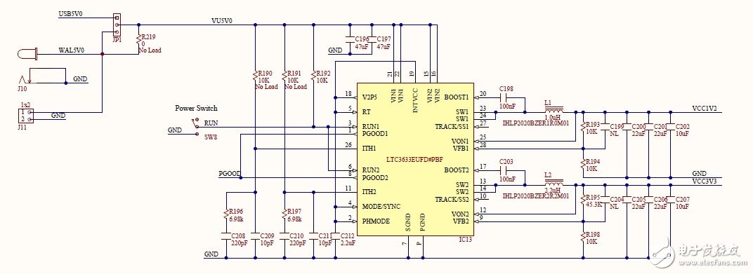 Nexys3學(xué)習(xí)手記3：硬件外設(shè)走馬觀花