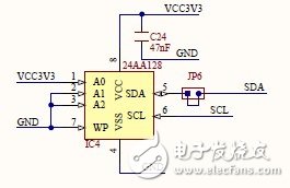 Nexys3學(xué)習(xí)手記3：硬件外設(shè)走馬觀花