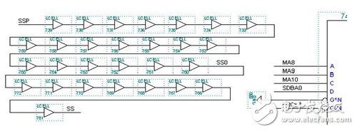 大唐電信FPGA/CPLD數(shù)字電路設(shè)計(jì)經(jīng)驗(yàn)分享（3）