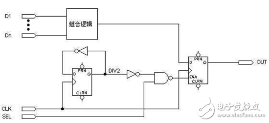 無靜態(tài)險(xiǎn)象的多級(jí)時(shí)鐘（這個(gè)電路邏輯上等效于圖7，但卻可靠的多）