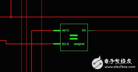 凡事預(yù)則立－－－Verilog代碼設(shè)計案例分析