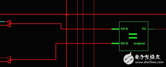 凡事預(yù)則立－－－Verilog代碼設(shè)計案例分析