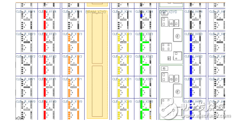 GRVI processing element（PE）datapath RPM