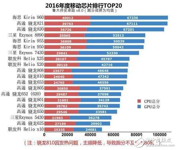 華為mate9保時(shí)捷版：“你， 貴在哪里？