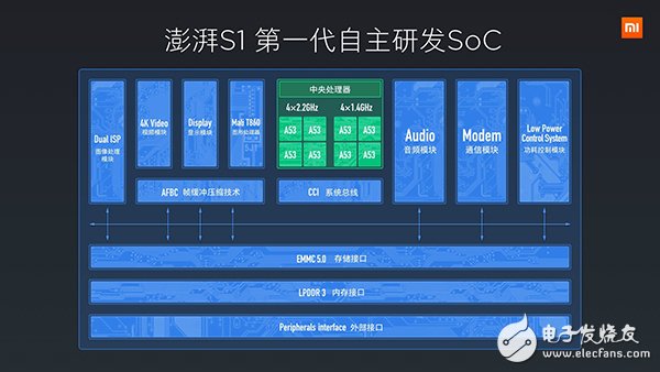 小米5C怎么樣？小米5C上手體驗(yàn)評(píng)測(cè)