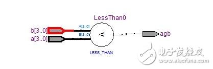 簡單組合時(shí)序電路設(shè)計(jì)1