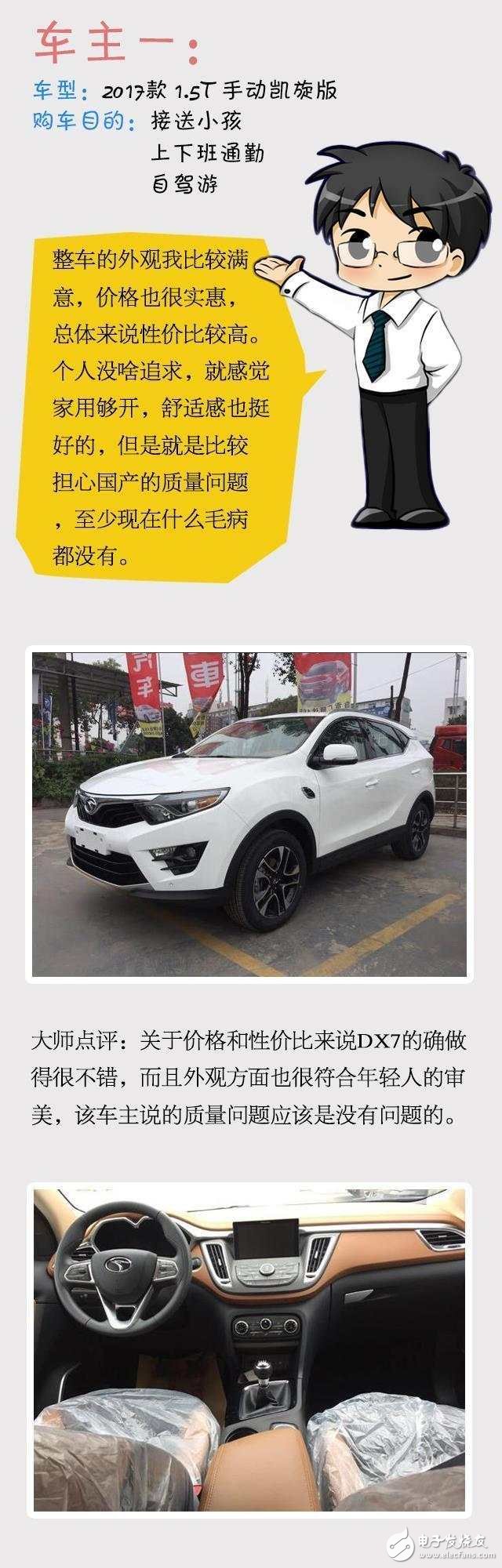 車主辣評！ 吉利博越PK東南DX7