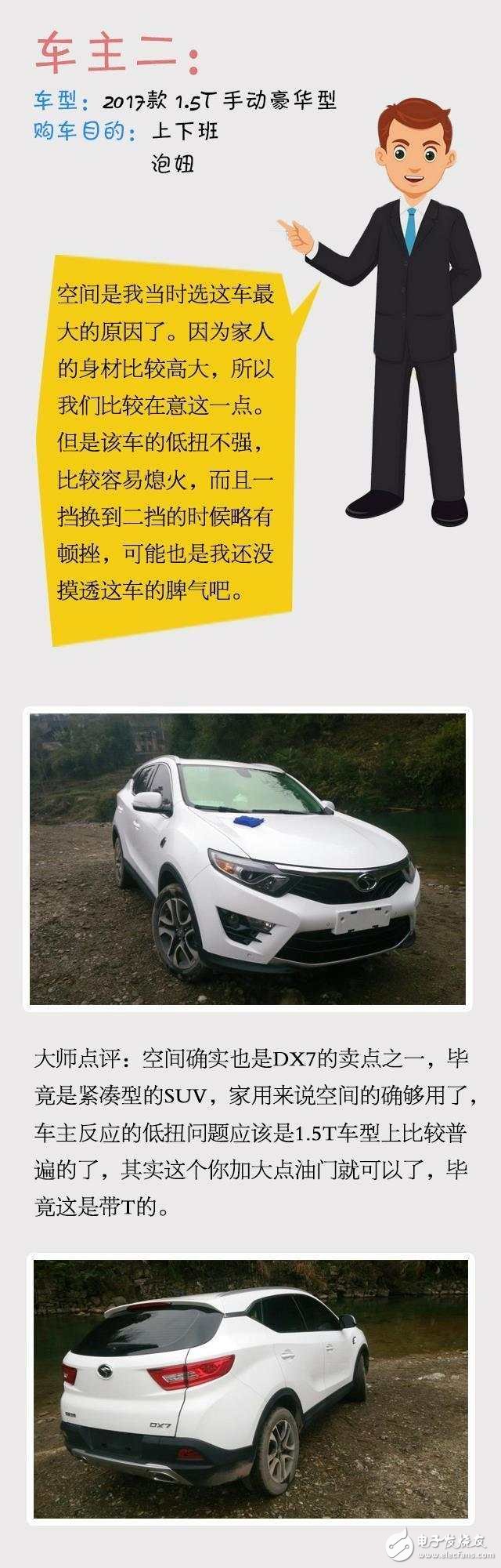 車主辣評！ 吉利博越PK東南DX7