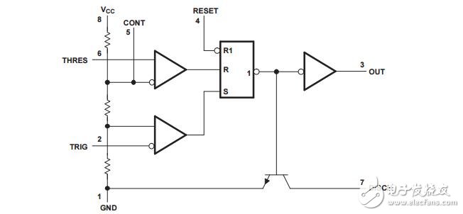 NE555P原版數(shù)據(jù)手冊(cè).pdf-EasyDatasheet,pcb設(shè)計(jì)規(guī)則