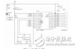 靜態(tài)軌道衡車輛上衡位置檢測系統(tǒng)的設(shè)計與實現(xiàn)吳桂清