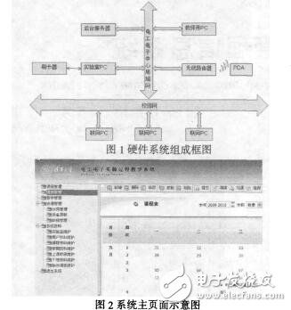 基于無線網(wǎng)絡(luò)的實(shí)驗(yàn)教學(xué)管理信息系統(tǒng)任艷頻