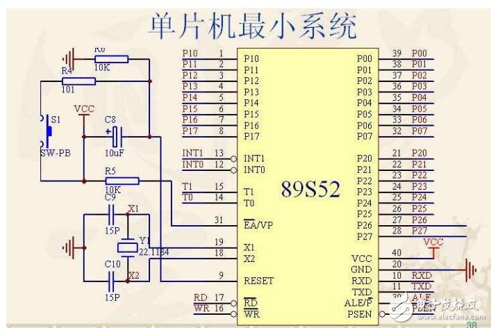 51單片機頭文件reg51