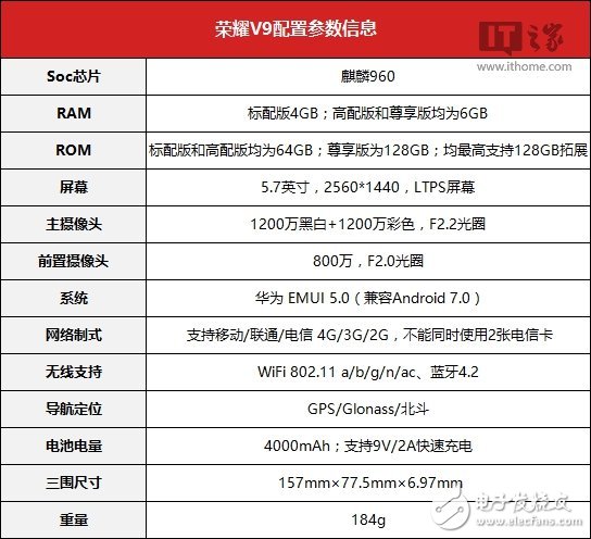 榮耀V9評測：顏值與速度兼?zhèn)?甚至有點(diǎn)“狂”？