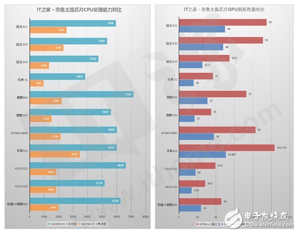 榮耀V9評(píng)測(cè)：顏值與速度兼?zhèn)?甚至有點(diǎn)“狂”？