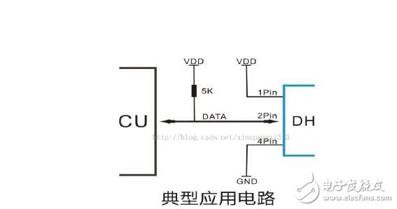 51DHT11單片機(jī)