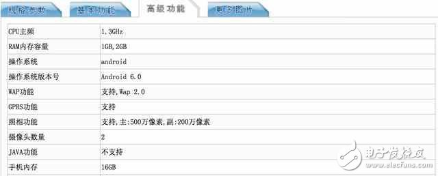 中興、360新機(jī)曝光：1G運(yùn)存8G內(nèi)存，運(yùn)行安卓7.0系統(tǒng)