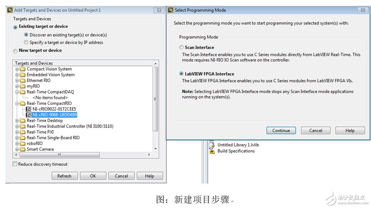 手把手教你FPGA與RT以及Host端通信