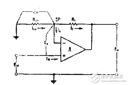 集成運算放大器應(yīng)用手冊(595頁)