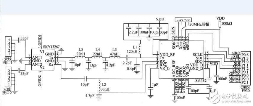 關(guān)于射頻si4432的設(shè)計(jì)