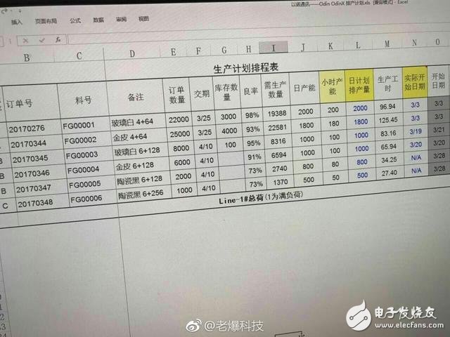 新錘子T3搭載驍龍835還有陶瓷外殼？羅永浩：假的