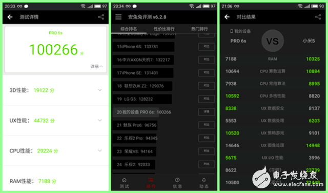 魅族pro6s，直接叫板小米note2，性能均衡，毫無(wú)短板！
