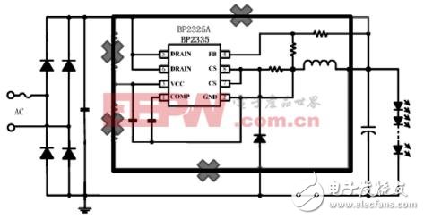 LED照明驅動芯片技術的創(chuàng)新設計