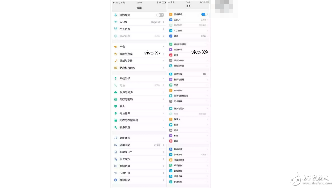 換湯不換藥，這就是vivo用戶繼續(xù)選擇vivoX9的原因