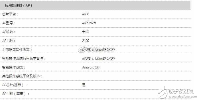 紅米note4x高配版：對比紅米note4x、紅米note4，除了換裝聯(lián)發(fā)科P20還有什么值得期待？