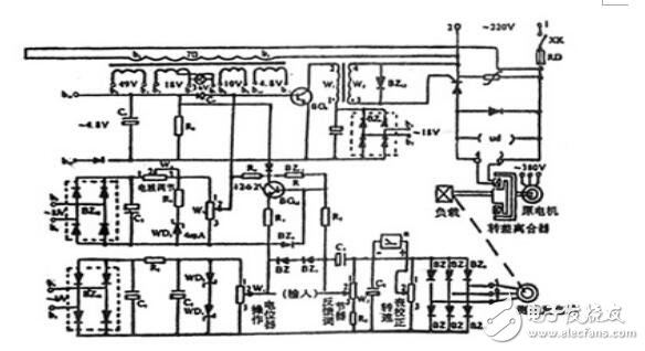 電磁調(diào)速電動(dòng)機(jī)工作原理及接線圖