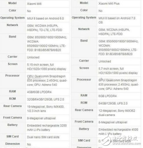 小米6手機參數(shù)曝光 主打性價比試問還有誰？