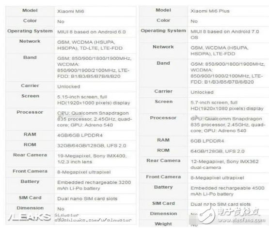 小米6什么時候上市？小米6最新消息：小米6再曝光：驍龍835基本沒跑，但價格、產(chǎn)能才是殺手锏！