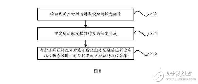 小米mix2什么時(shí)候發(fā)布？小米mix2又新增一項(xiàng)黑科技：屏幕內(nèi)嵌指紋技術(shù)